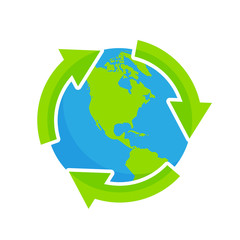 recycling of the natural environment