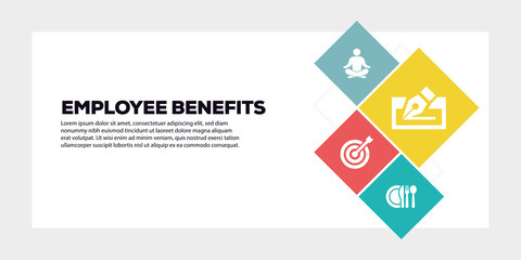 EMPLOYEE BENEFITS BANNER CONCEPT