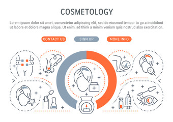 Linear Banner of the Cosmetology.