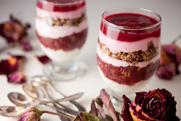 Homemade dessert with yogurt and raspberries