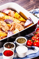 Raw chicken wings prepared for roasting