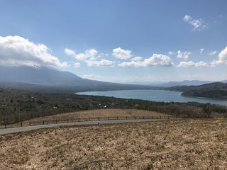 Landscape with Blue Sky and Clouds