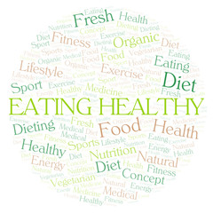 Eating Healthy word cloud.