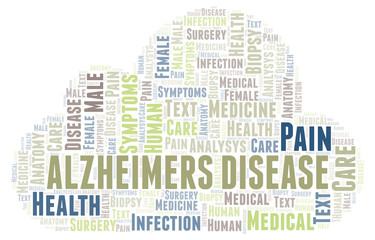 Alzheimers Disease word cloud.