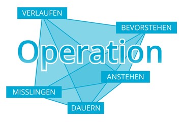 Operation - Begriffe verbinden, Farbe blau