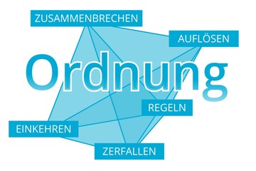 Ordnung - Begriffe verbinden, Farbe blau
