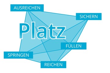 Platz - Begriffe verbinden, Farbe blau