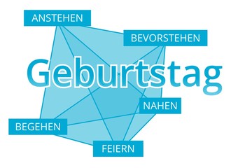 Geburtstag - Begriffe verbinden, Farbe blau