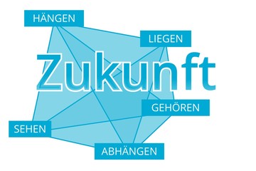 Zukunft - Begriffe verbinden, Farbe blau