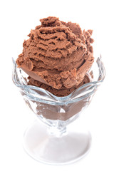 Two Scoops of Chocolate Ice Cream on a White Background