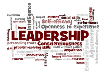 leadership Word Tag Cloud leader attribute pattern concept