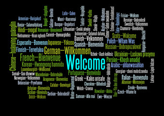 Word Tag Cloud, shows equivalents of 'Welcome'