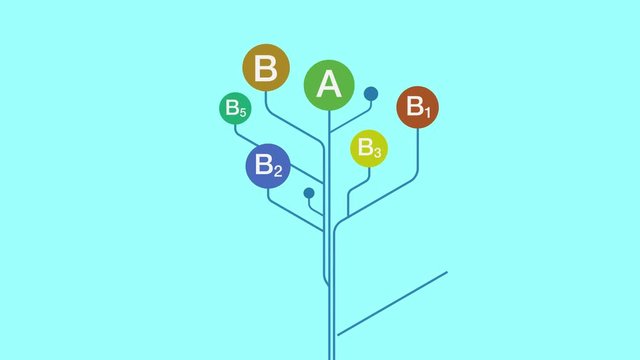 colorful, stylized tree with vitamins name, cartoon style