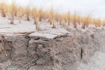 Erosion, Sand- und Landabspülungen an der Stränden der Ostsee auf Rügen und Usedom
