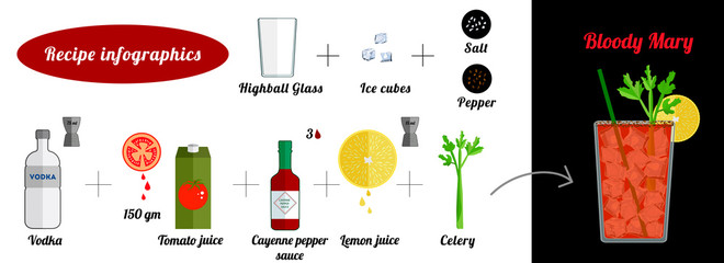 Naklejka premium Bloody mary