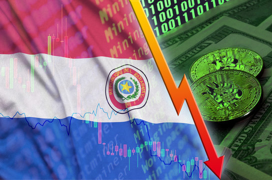 Paraguay flag and cryptocurrency falling trend with two bitcoins on dollar bills and binary code display