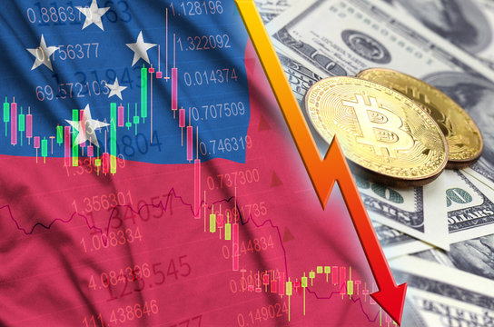 Samoa flag and cryptocurrency falling trend with two bitcoins on dollar bills