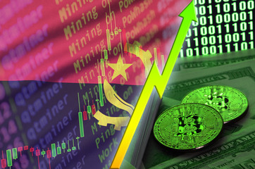 Angola flag and cryptocurrency growing trend with two bitcoins on dollar bills and binary code...