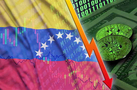 Venezuela flag and cryptocurrency falling trend with two bitcoins on dollar bills and binary code display