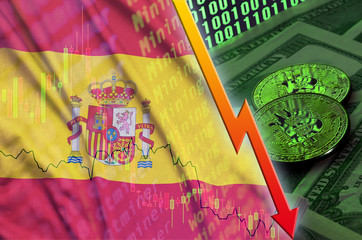 Spain flag and cryptocurrency falling trend with two bitcoins on dollar bills and binary code...
