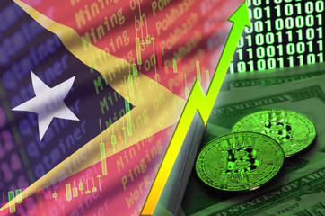 Timor Leste flag and cryptocurrency growing trend with two bitcoins on dollar bills and binary code...