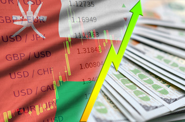 Oman flag and chart growing US dollar position with a fan of dollar bills