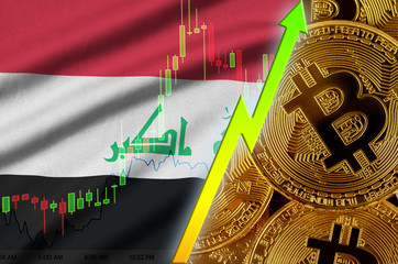 Iraq flag and cryptocurrency growing trend with many golden bitcoins