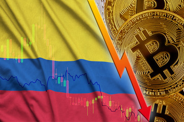 Colombia flag and cryptocurrency falling trend with many golden bitcoins