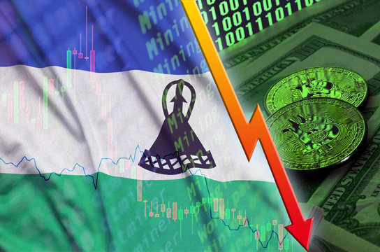 Lesotho flag and cryptocurrency falling trend with two bitcoins on dollar bills and binary code display