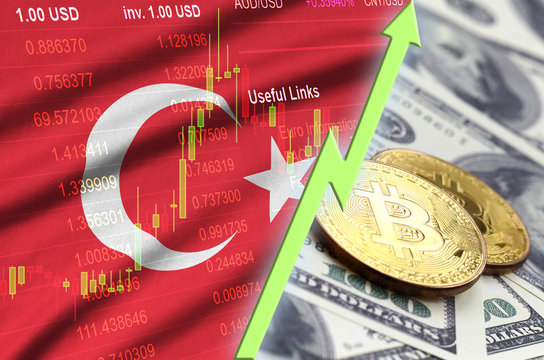 Turkey flag and cryptocurrency growing trend with two bitcoins on dollar bills