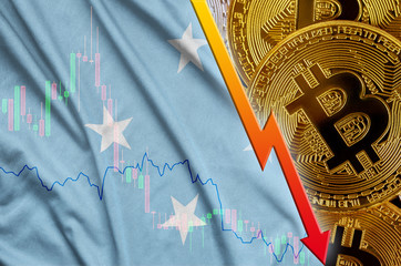 Micronesia flag and cryptocurrency falling trend with many golden bitcoins