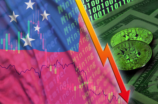 Samoa flag and cryptocurrency falling trend with two bitcoins on dollar bills and binary code display