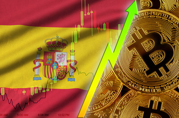 Spain flag and cryptocurrency growing trend with many golden bitcoins