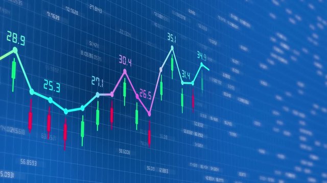 Aktien handel - Finanzmarkt - Stock Chart - B&ouml;rse