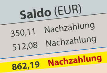 Nachzahlung, Abrechnung
