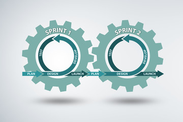 Illustration of agile method concept - 3d rendering