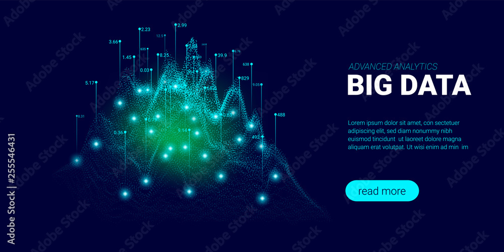 Wall mural big data visualization and analysis.
