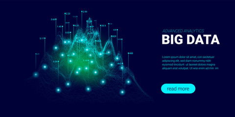 Big Data Visualization and Analysis.