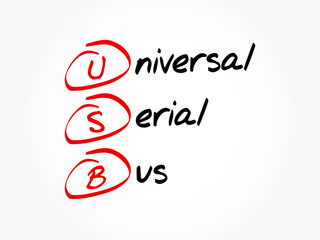 USB - Universal Serial Bus acronym, technology concept background