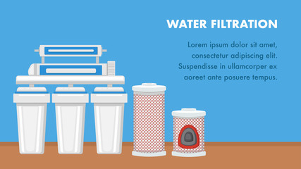 Water Filtration Vector Web Banner with Text Space
