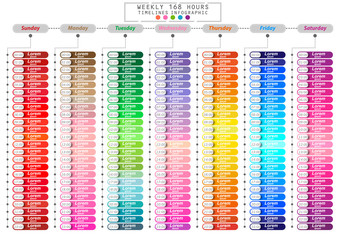 Modern business vertical hourly timeline process chart infographics template.  Abstract elements of graphic weekly and 168 hourly plan. Vector EPS10