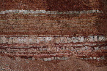  texture of different layers of clay underground in  clay quarry after geological study of soil.