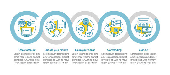 Internet trading vector infographic template