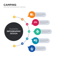 modern business infographic illustration design contains burner, cabin, camp chair, camp table, camper simple vector icons. set of 5 isolated filled icons. editable sign and symbols