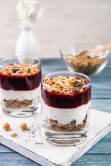 Image with granola and yogurt.
