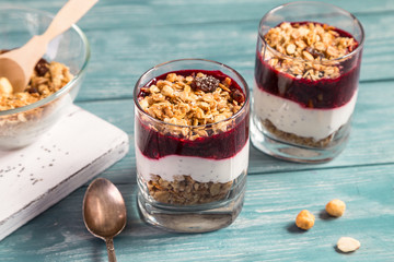 Image with granola and yogurt.