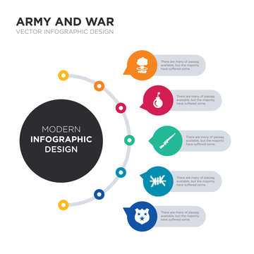 modern business infographic illustration design contains badge, barbed, bayonet on rifle, bomb, bomb detonation simple vector icons. set of 5 isolated filled icons. editable sign and symbols
