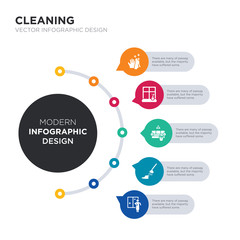 modern business infographic illustration design contains wiping, clean, clean room, clean-living, cleaner simple vector icons. set of 5 isolated filled icons. editable sign and symbols