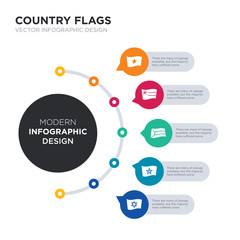 modern business infographic illustration design contains israel flag, morocco flag, kuwait flag, oman ghana simple vector icons. set of 5 isolated filled icons. editable sign and symbols