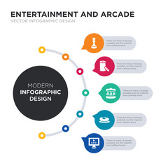 modern business infographic illustration design contains zoo, bumper car, carousel, casino, chess simple vector icons. set of 5 isolated filled icons. editable sign and symbols